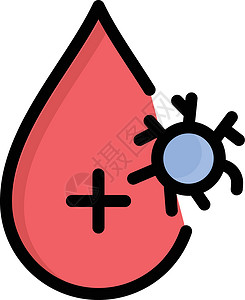 血滴透明素材医疗横幅死亡帮助世界生活幸存者安全红色插图斗争插画