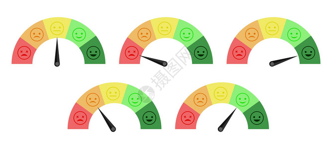 满意程度评分量表 情绪计 客户满意度或痛苦程度 矢量概念设计图片