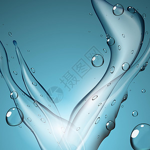 漱口水Aqua 水飞溅动态模板设计图片