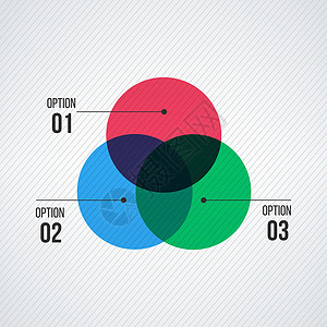 斯拉维恩三个重叠的圆圈 三圈设计矢量和营销的维恩图信息图表可用于工作流布局年度报告网页设计 具有步骤或流程的业务概念绿色黄色白色推介会样插画