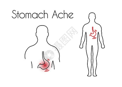 年轻男性病患腹部疼痛年轻马的矢量胃痛线性图标插画
