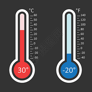 摄氏温度计插图寒冷高清图片