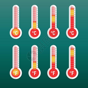 温度计和报告具有不同级别的温度计图标 绿色背景上的平面矢量图气象摄氏度温度流感药品天气寒冷太阳科学测量插画