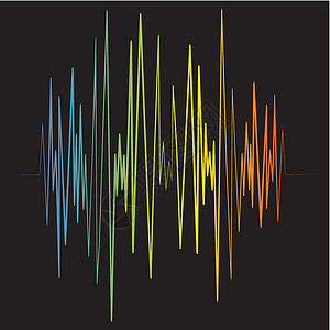 彩色震荡声波声音横幅 彩色标志均衡器 孤立的设计符号振动彩虹立体声听力曲线波浪信号技术歌曲脉冲插画