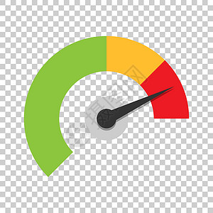 平面样式的仪表仪表板图标 孤立背景下的信用评分指标水平矢量图 具有测量规模业务概念的仪表指针转速表柜台商业图表网络力量燃料控制板插画