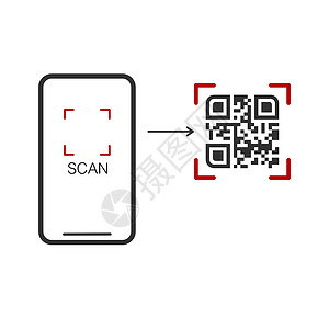 二维码矢量素材用手机扫描 QR 码在白色背景上隔离的矢量图解鉴别技术价格标签条码按钮屏幕矩阵酒吧插图设计图片