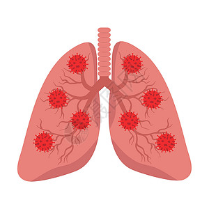 具有共生19概念的肺矢量高清图片