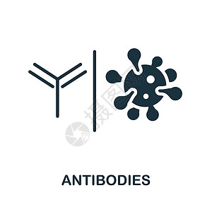 抗原抗体抗体图标 来自疫苗接种收集的单色标志 用于网页设计 信息图表等的创意抗体图标说明插画