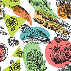 葱叶酱香茄子美丽的手画图画的蔬菜饮食玉米花园涂鸦厨房食物生长沙拉草图营养设计图片