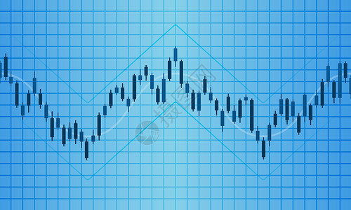 用于投资 基础分析 股票市场 财务软件的蜡烛图背景 设计可用于模板 印刷媒体 小册子 图层 卡片 网站 登陆页面 应用程序 网页背景图片