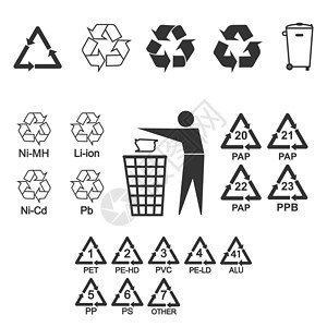 鲁皮特包装回收图标集 矢量说明 平板设计代码爸爸插图适应症标签鉴别玻璃材料宠物锂离子插画