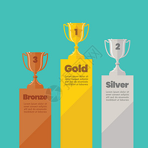 金银和铜铜杯冠军杯 以样本文本排行榜背景图片
