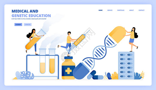 医疗实验网站WEB首页现代遗传学化学与健康的学习插图 人们研究药物 DNA 医疗支持 可用于登陆页面模板 ui ux web 移动应用程序海报横幅网站插画