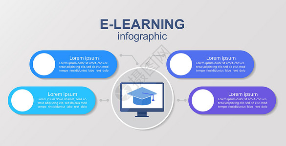 在线高中毕业文凭信息图表设计模板;网上高中文凭插画