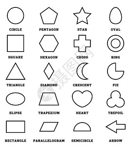 二维轮廓形状设置有英文词汇和他们的名字 儿童学习的剪贴画收藏 学龄前儿童的几何形状闪存卡 幼儿园的简单符号几何形状设计图片