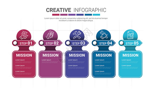 nfographic 设计模板与数字 5 optio战略工作圆圈横幅标签信息图表网站数据营销背景图片