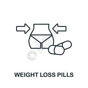 减肥药图标 来自饮食收藏的单色标志 网页设计信息图表和 mor 的创意减肥药图标插图平衡运动腰围损失男人食物拳击羽毛球磁带药片设计图片