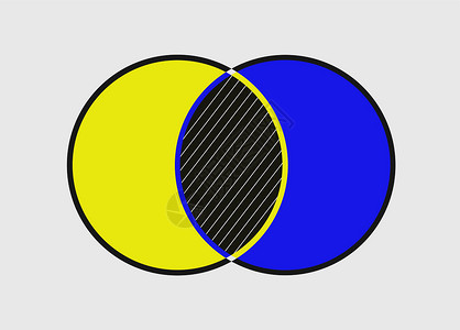 维氏军刀离散数学字形颜色图标 重叠的圆圈 十字路口 文氏图传单流动圆形推介会蓝色质量商业红色路口平衡设计图片