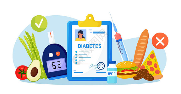 高血糖食物用饮食和不健康的食物进行血糖水平血液检测的血糖仪 医疗报告或诊断卡 糖尿病 低血糖 高血糖患者的糖尿病营养插画