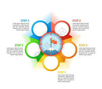 圆形变化流程使生活规划成为人口图表图设计模板设计图片