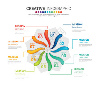 导示图循环图 图表 演示文示和圆形图的模板 8种同等选项的商业概念设计图片