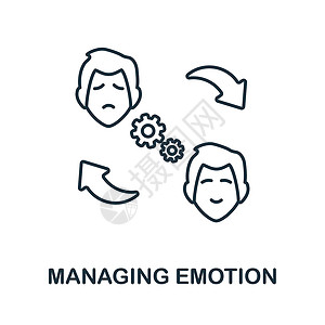 焦虑图标管理情感图标 心理治疗系列中的线条元素 用于网页设计 信息图表等的线性管理情感图标标志插画