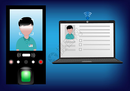 读取器面部扫描仪和指纹扫描仪 将核查概念纳入办公室内部位男人技术生物数据设计互联网电脑识别相机设计图片