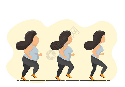 到西部去肥胖妇女经常跑去减肥 直到她们的比例恢复到变形时为止 矢量平板图设计图片