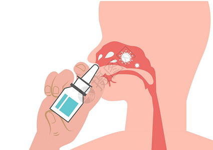 泥土手鼻洗泥土 纳萨尔盐注射 寒冷和流感季节 包括冠状病毒 平式卡通插图矢量治疗女士过敏情况医院发烧鼻音鼻子治愈生活插画