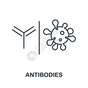 单克隆抗体抗体图标 来自疫苗接种收集的线元素 用于网页设计 信息图表等的线性抗体图标标志插画