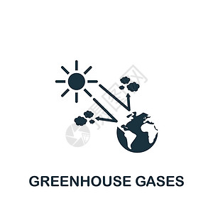 温室气体图标 用于模板 网页设计和信息图表的单色简单图标二氧化碳工厂绿色活力全球气候空气排放家畜卡通片背景图片