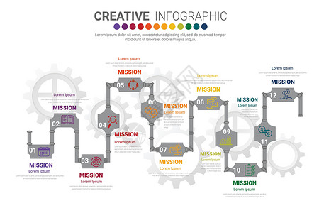 项目推介会12个选项 步骤或流程的列报 商业信息图模板 单位 千美元图表网络报告推介会项目日程顺序计划数据营销插画