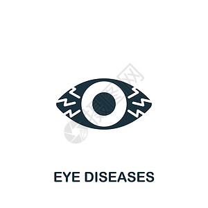 眼病图标 用于模板 网络设计和信息图的单色简单图标背景图片