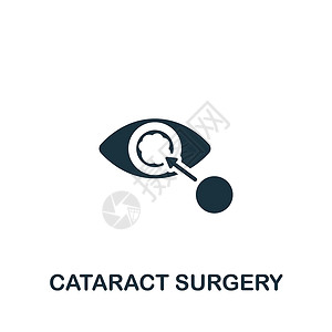眼睛激光白内障外科图标 用于模板 网络设计和信息图的单色简单图标插画
