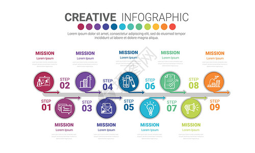 创意编号步骤展示业务模板 带有9个步骤的Infographs编号模板插画