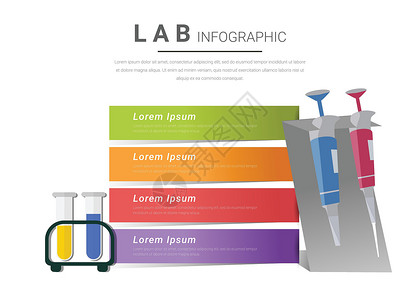 微量介绍用于实验室科学的微气管和测试管的图表资料设计图片