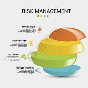 风险管理图标矢量说明 4 彩色步骤信息模板 带有可编辑文本背景图片