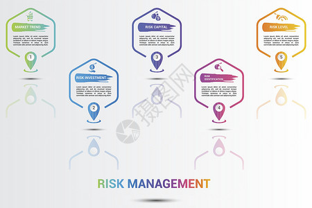 员工绩效考核表模板5个带可编辑文字的彩色步骤信息模板 图标为矢量说明数据公司经济战略圆圈金融风险服务技术企业设计图片