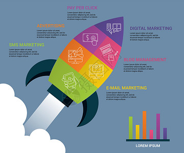商业图标矢量图信息图表数字营销图标矢量图 6 个带有可编辑文本的彩色步骤信息模板设计图片