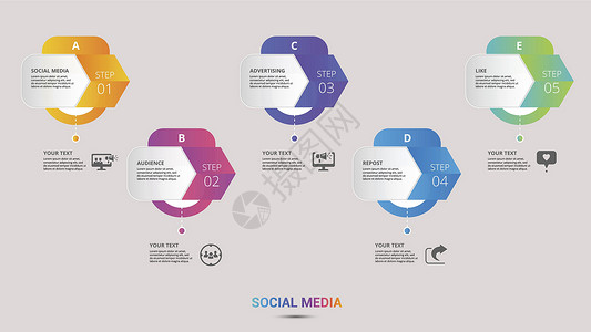 文本图标信息图表社交媒体图标矢量图 带有可编辑文本的 5 个彩色步骤信息模板笔记本网络商业社区互联网广告横幅草图电话演讲设计图片