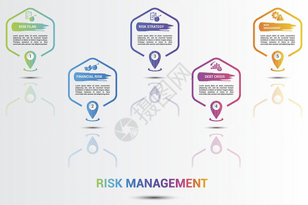 员工离职表模板5个带可编辑文字的彩色步骤信息模板 图标为矢量说明服务圆圈员工公司技术资源商业市场风险金融设计图片