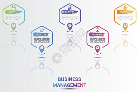 管理图标矢量说明 5个彩色步骤信息模板 带有可编辑文本办公室合伙商业领导金融战略公司网络标识商务背景图片
