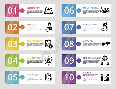 管理图标矢量说明 10个彩色步骤信息模板 带有可编辑文本团队收藏库存企业支付技术项目风险货币信用插画