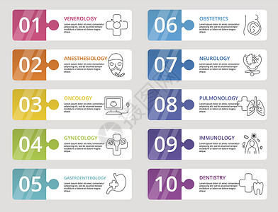 可商用护士医学图标矢量说明 10个彩色步骤信息模板 带有可编辑文本外科治愈诊断医生实验室疾病药店科学情况护士设计图片