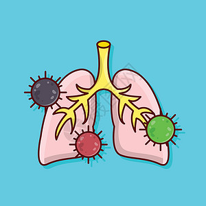 肺身体医疗健康感染解剖学呼吸胸部治疗器官生物学背景图片