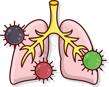 肺健康肺炎医疗支气管治疗插图胸部身体医院解剖学背景图片