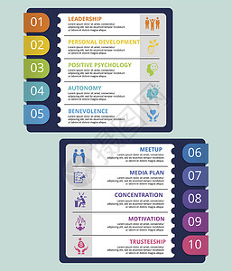 信息图表业务管理模板 不同颜色的图标 包括领导力 个人发展 积极心理学 自主性和其他商业见面会技术领导推介会横幅数据标签创造力专插画