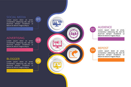 热门图标信息图表社交媒体模板 不同颜色的图标 包括赞 观众 提升帖子 提要等横幅邮政商业故事圆圈战略插图广告推介会技术插画