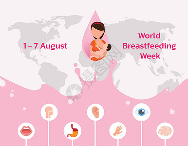 宝宝喝母乳世界母乳喂养周母亲妈妈牛奶福利孩子海报哺乳期皮肤坡度母性设计图片