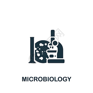 设计研究微生物学图标 用于模板 网页设计和信息图形的单色简单生物工程图标测试显微镜病菌药品微生物标识盘子实验室生物学癌症插画